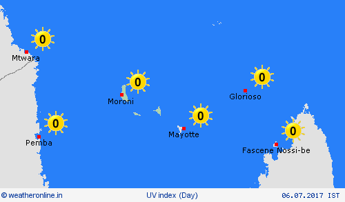 uv index Comoros Africa Forecast maps