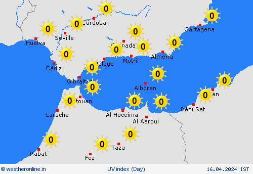 uv index Gibraltar Europe Forecast maps