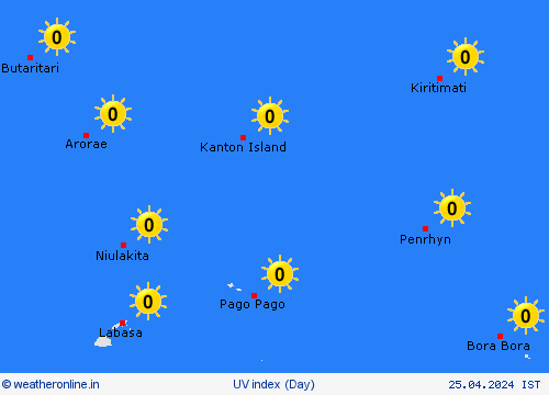 uv index Kiribati Pacific Forecast maps