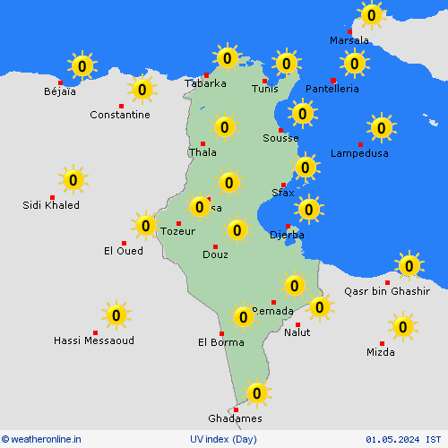 uv index Tunisia Africa Forecast maps