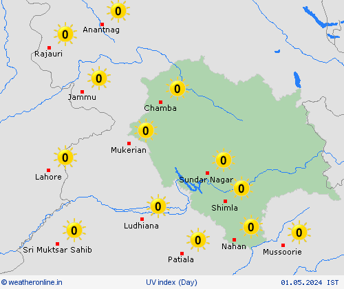 uv index  India Forecast maps