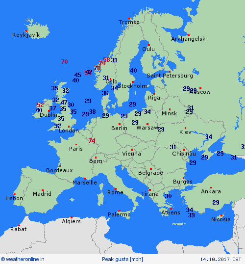 currentgraph Typ=windspitzen 2017-10%02d 14:07 UTC