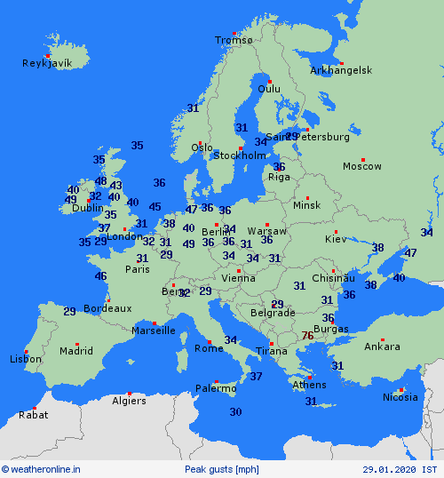 currentgraph Typ=windspitzen 2020-01%02d 29:10 UTC