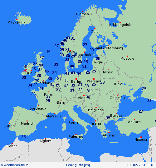 currentgraph Typ=windspitzen 2020-02%02d 01:15 UTC