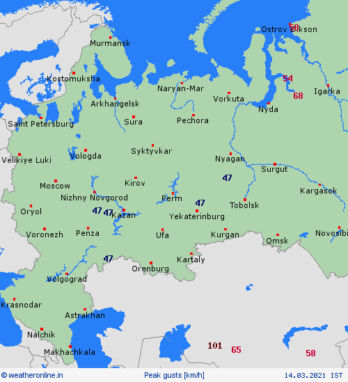 currentgraph Typ=windspitzen 2021-03%02d 14:07 UTC