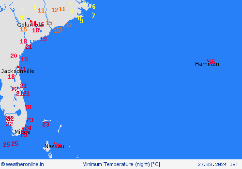 currentgraph Typ=tmin 2024-03%02d 27:15 UTC