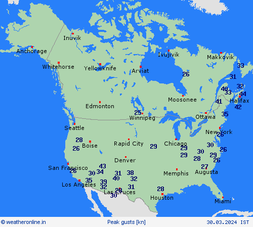 currentgraph Typ=windspitzen 2024-03%02d 30:04 UTC