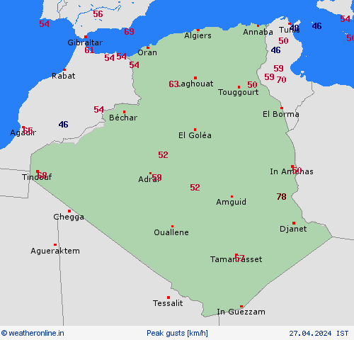 currentgraph Typ=windspitzen 2024-04%02d 27:07 UTC