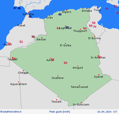 currentgraph Typ=windspitzen 2024-04%02d 28:20 UTC