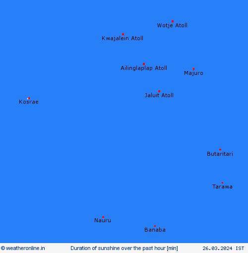 currentgraph Typ=sonnestd 2024-03%02d 26:19 UTC