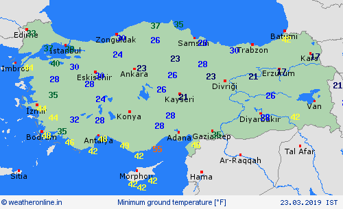 currentgraph Typ=tminboden 2019-03%02d 23:05 UTC