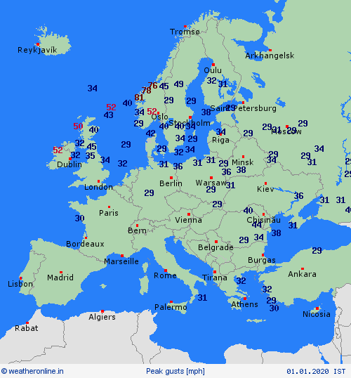 currentgraph Typ=windspitzen 2020-01%02d 01:13 UTC