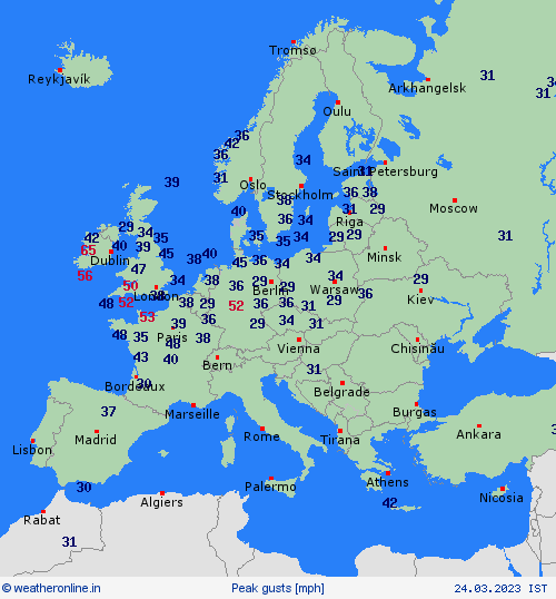 currentgraph Typ=windspitzen 2023-03%02d 24:19 UTC