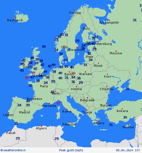 currentgraph Typ=windspitzen 2024-04%02d 05:13 UTC