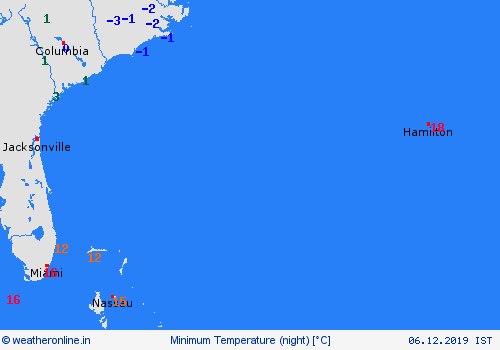 currentgraph Typ=tmin 2019-12%02d 06:07 UTC