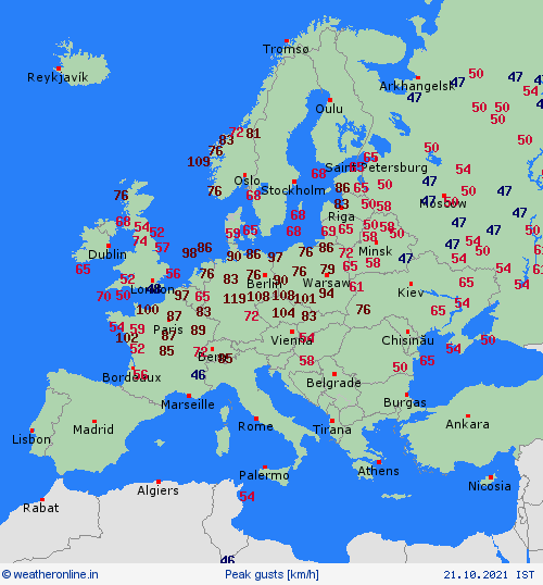 currentgraph Typ=windspitzen 2021-10%02d 20:23 UTC