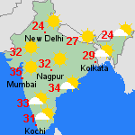 Forecast Wed Feb 08 India