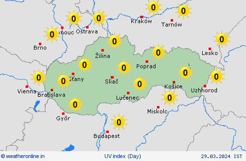 uv index Slovakia Europe Forecast maps