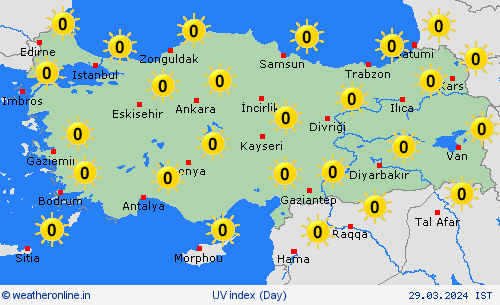 uv index Turkey Europe Forecast maps