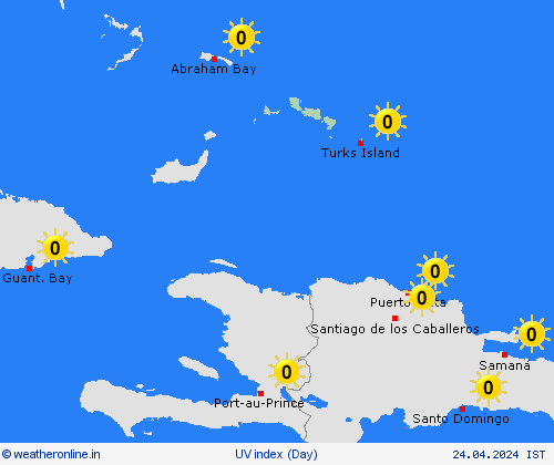 uv index Turks and Caicos Central America Forecast maps