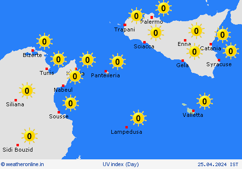 uv index Malta Europe Forecast maps